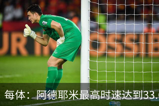 每体：阿德耶米最高时速达到33.6公里，全场冲刺多达39次